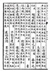 类书集成·淫四(自戒附)